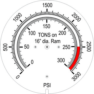 Custom on sale pressure gauges